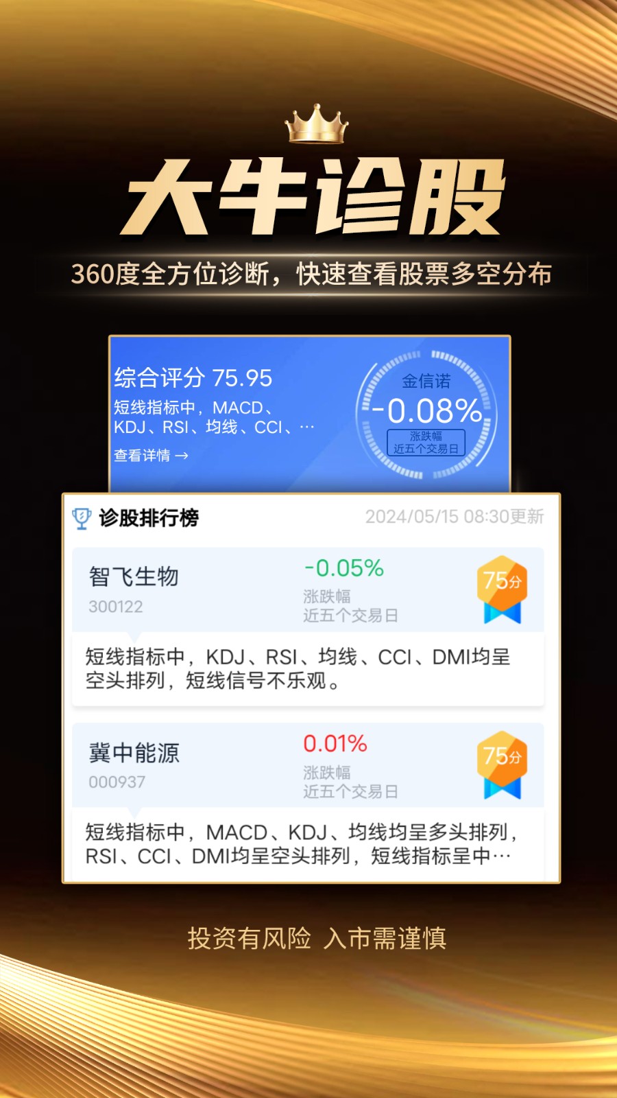 汇炒股