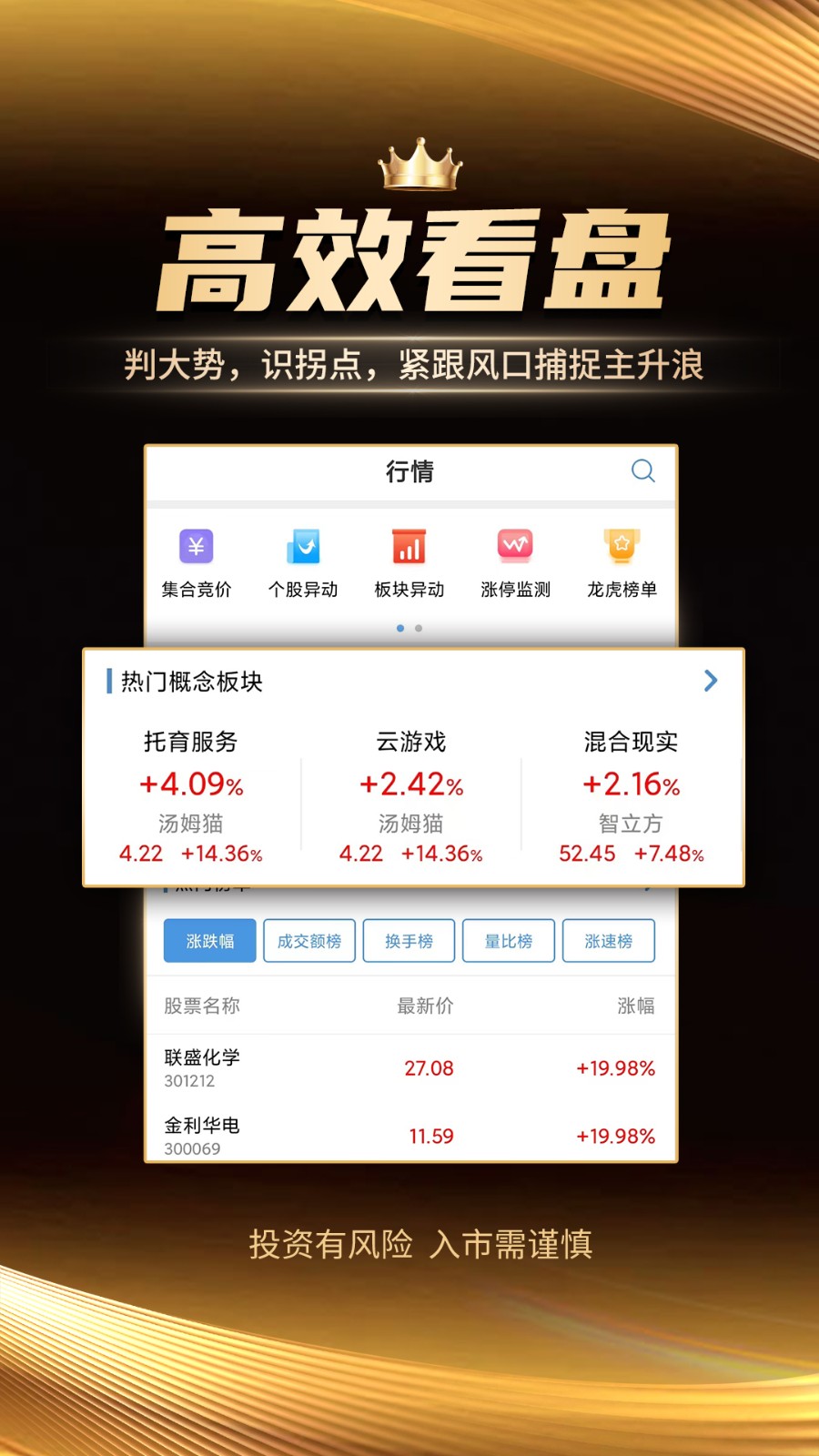 汇炒股