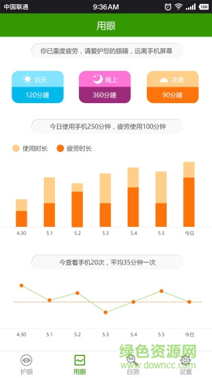 护眼天使